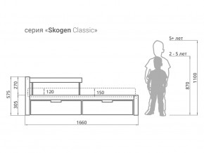 Кровать Svogen classic с ящиками и бортиком мятно-белый в Тобольске - tobolsk.magazinmebel.ru | фото - изображение 2