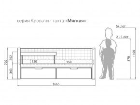 Кровать-тахта мягкая Svogen с ящиками и бортиком мятно-синий в Тобольске - tobolsk.magazinmebel.ru | фото - изображение 2