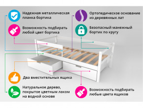 Кровать-тахта Svogen с ящиками и бортиком бежевый в Тобольске - tobolsk.magazinmebel.ru | фото - изображение 4