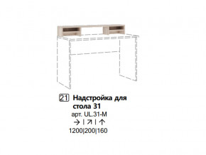 Надстройка для стола 31 (Полка) в Тобольске - tobolsk.magazinmebel.ru | фото